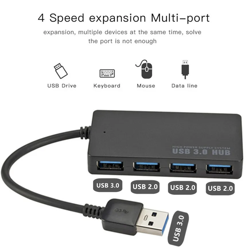 Высокоскоростной USB-разветвитель Grwibeou 3 0 разветвитель с 4 портами расширитель