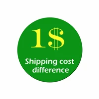 Price Difference