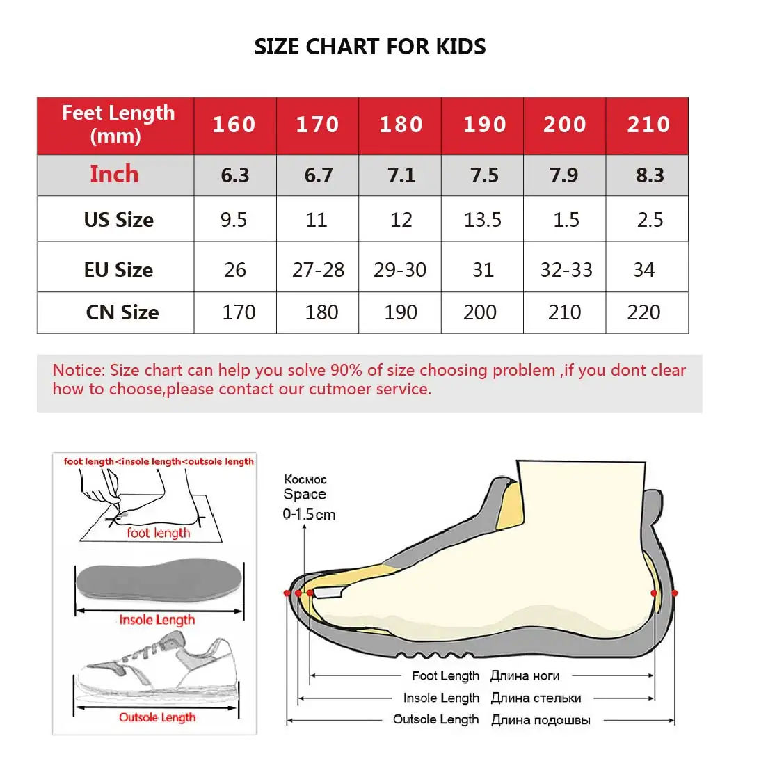 

Four Season Girls Boys Baby Slippers Mini Beach Slides Sandal Flat Pool Water Shoes Eva Home Shoes For Kids Toddler