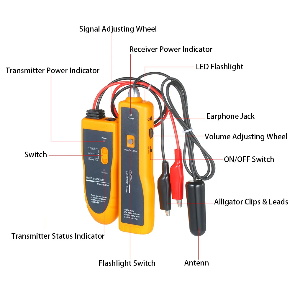 Underground Wire Locator NF-816 Cable Detection Instrument Concealed Wiring Line Finder Circuit Tester | Инструменты