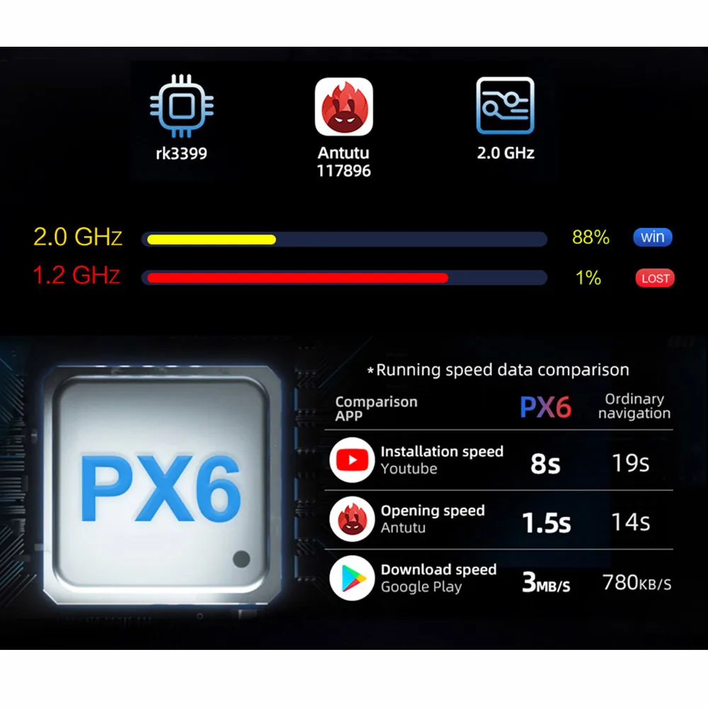 Автомагнитола Eunavi 4 Гб + 64 ГБ Android 9 мультимедийный плеер для Toyota RAV4 RAV 2013 2018 видео