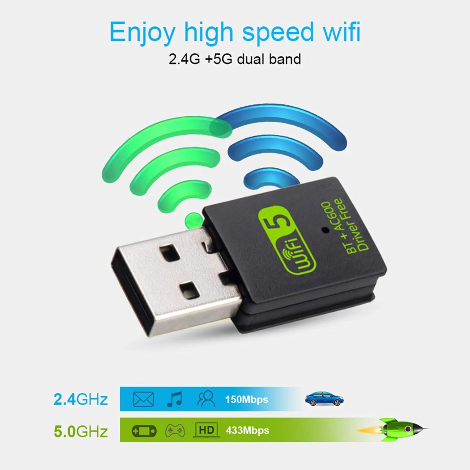 USB WiFi адаптер 600 Мбит/с 2 4 ГГц Wi-Fi 5 приемник со встроенным антенна телевизионная