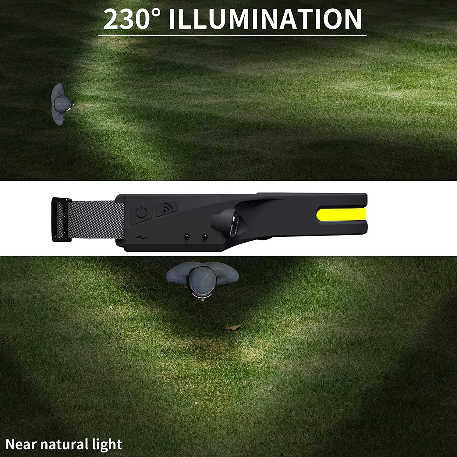 Светодиодный налобный фонарь Головной со встроенным аккумулятором и датчиком