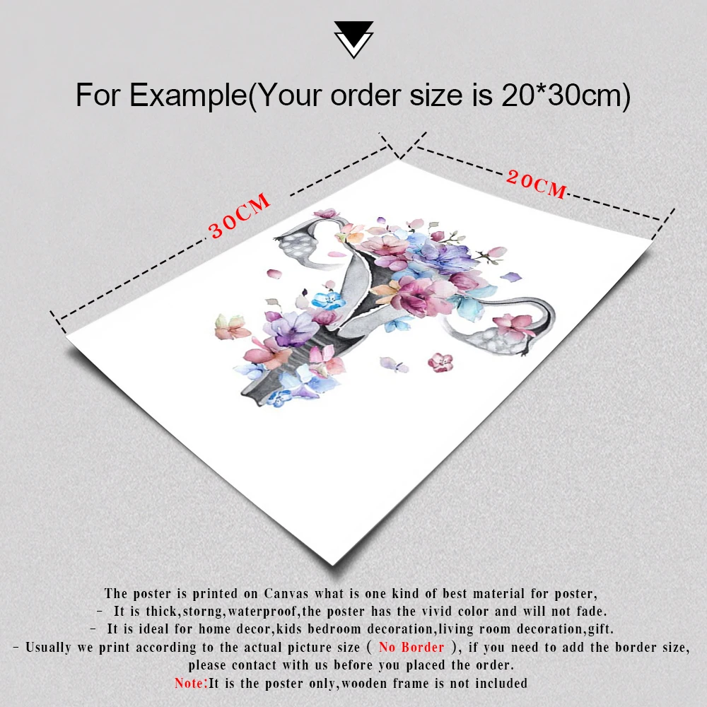 Медицинский плакат по анатомии беременности плод в матке Цветочная матка