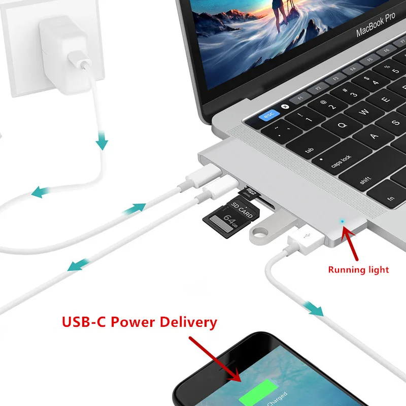 Адаптер для зарядки PD с Type C на HDMI USB 3 0 конвертер док станция MacBook xiaomi Samsung Galaxy S8 9plus