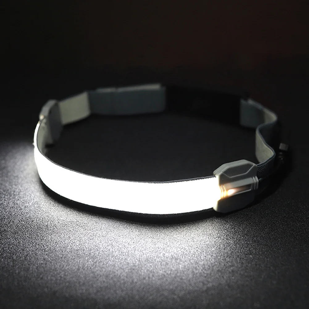 

Waterproof Headlight USB Rechargeable COB LED Headlamp Head Torch 350 Lumens Adjustable Light 3 Mode For Camping Cycling