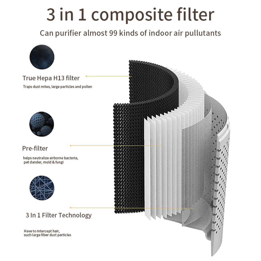 Воздухоочиститель без листьев Воздушный Фильтр HEPA с активированным углем для