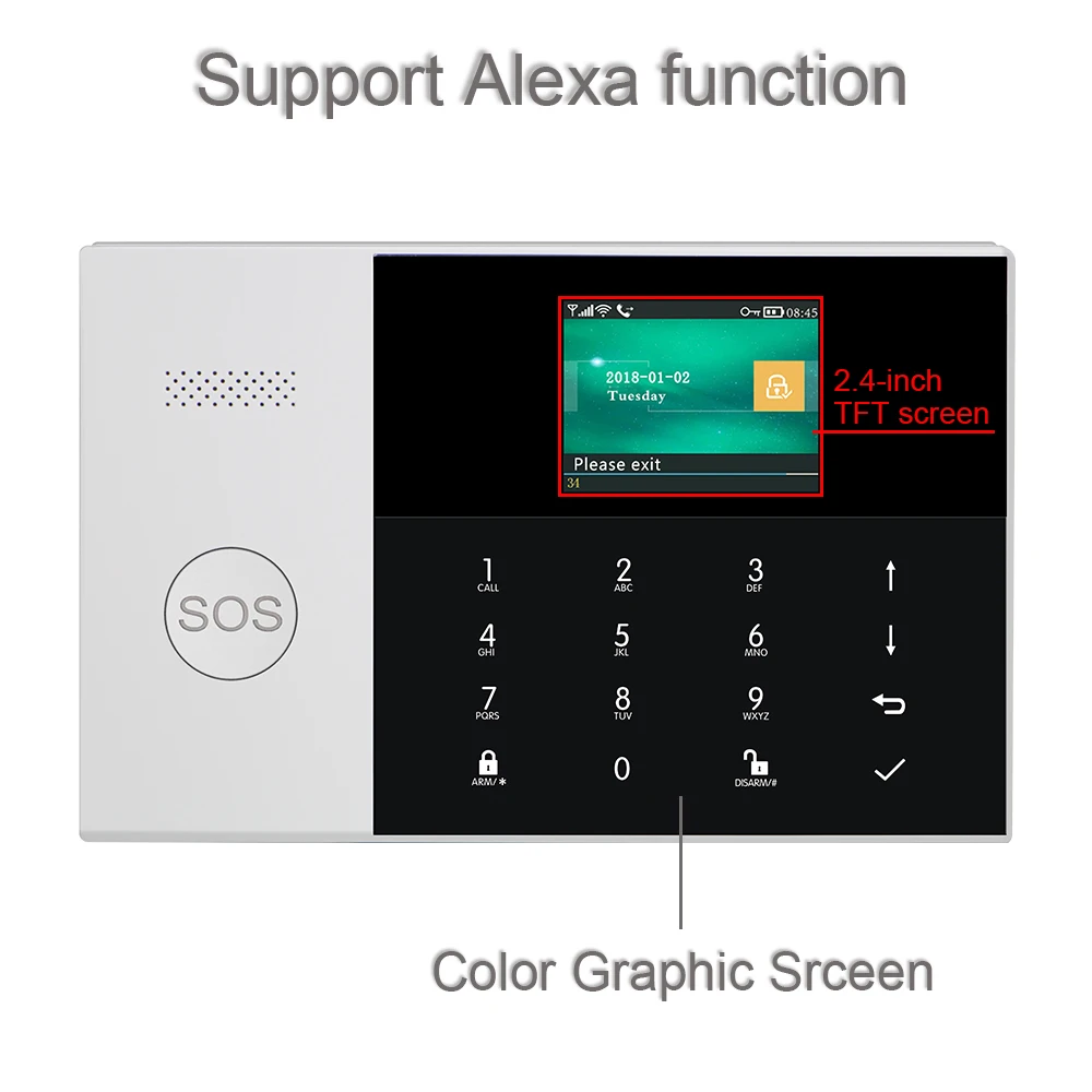 DHL PG105 wifi GSM/3g GPRS домашняя интеллектуальная безопасность беспроводная сигнализация противопожарная защита приложение дистанционное управление