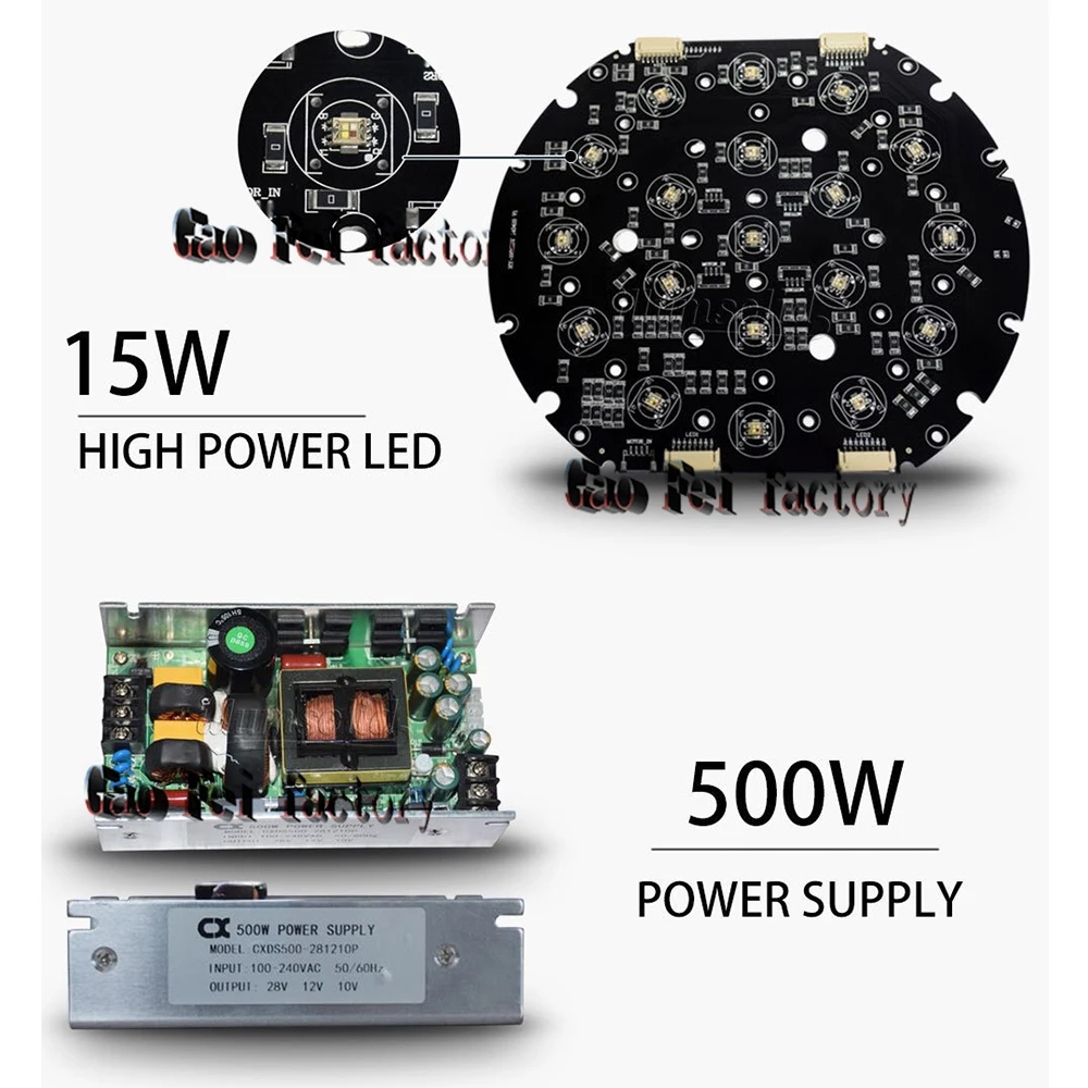 Dmx512 19X15W Светодиодный прожектор с зумом Rgbw подвижный сценический для