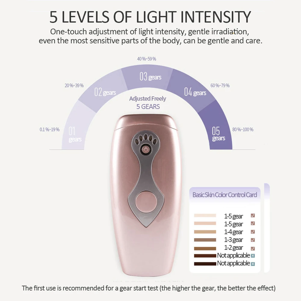 500000 флэш профессиональный Перманентный лазер лазерная эпиляция всего тела IPL