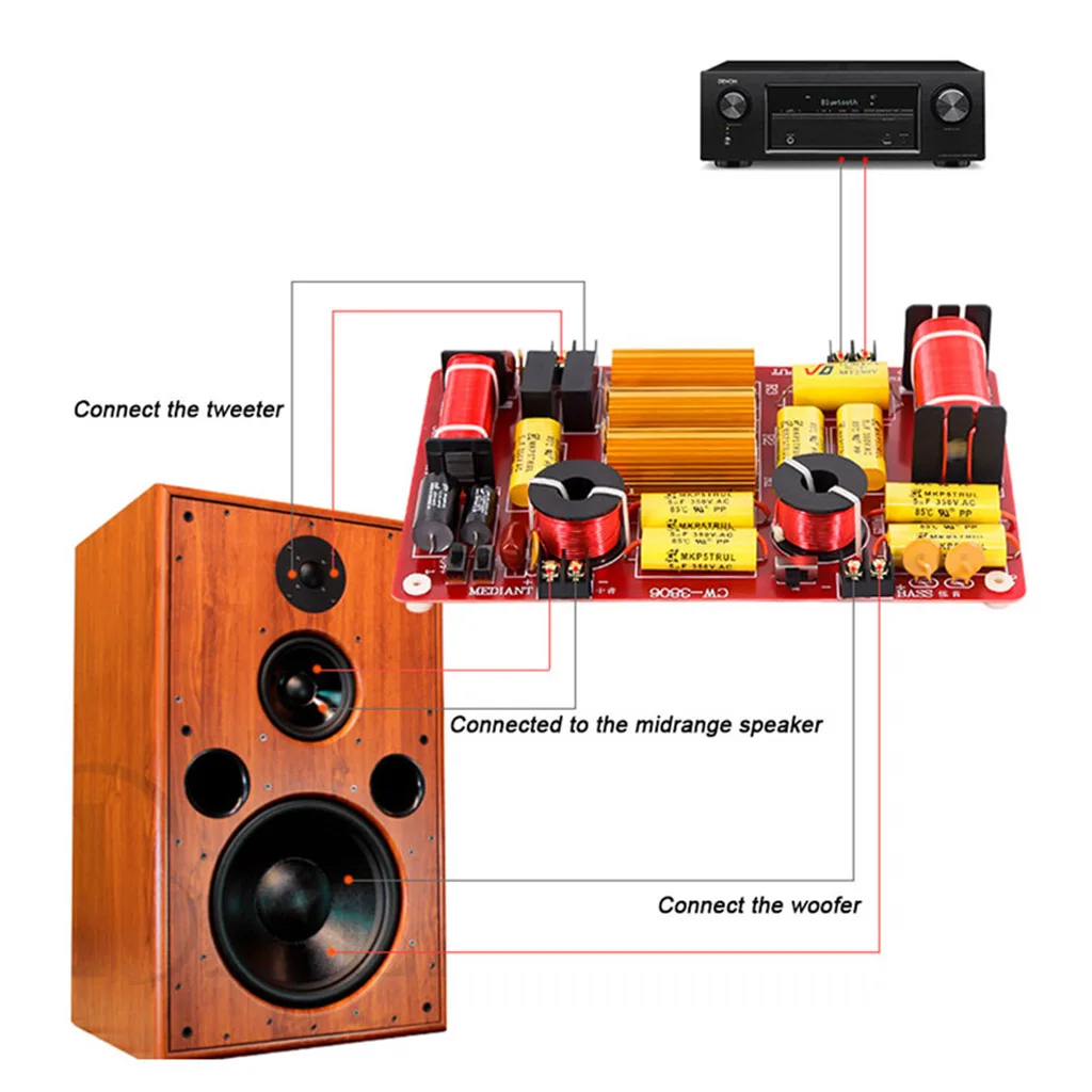 

3 Way Speaker Audio Frequency Divider 3 Unit Crossover Filters 600W for Car Home Audio System