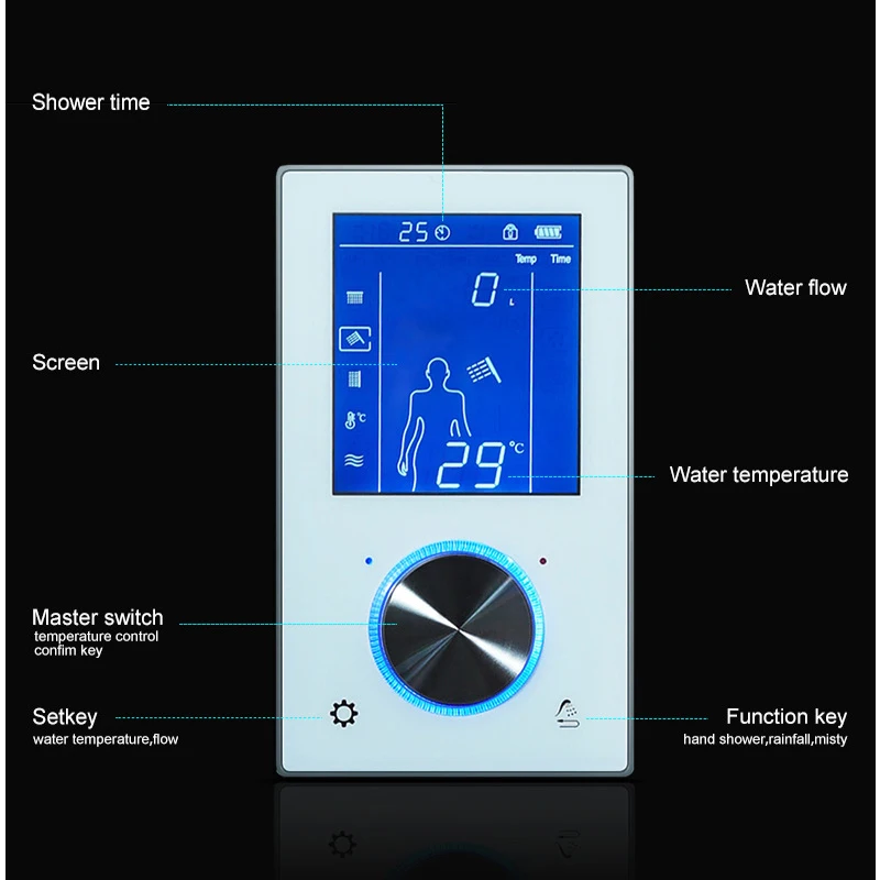 Светодиодный светильник для Дождевого душа в европейском стиле