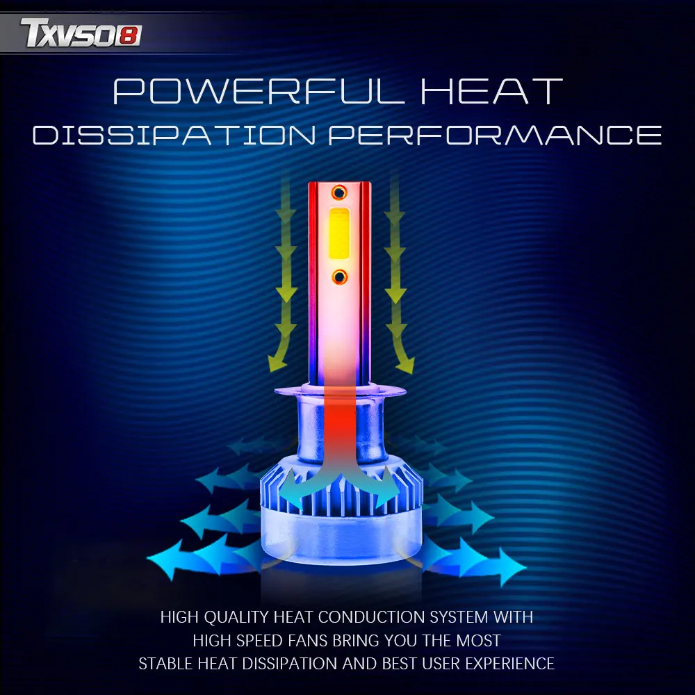 

Txvso8 G1 H1 Super Bright Car Headlights Led Turbo Auto Bulb 110W 20000Lm Headlamp
