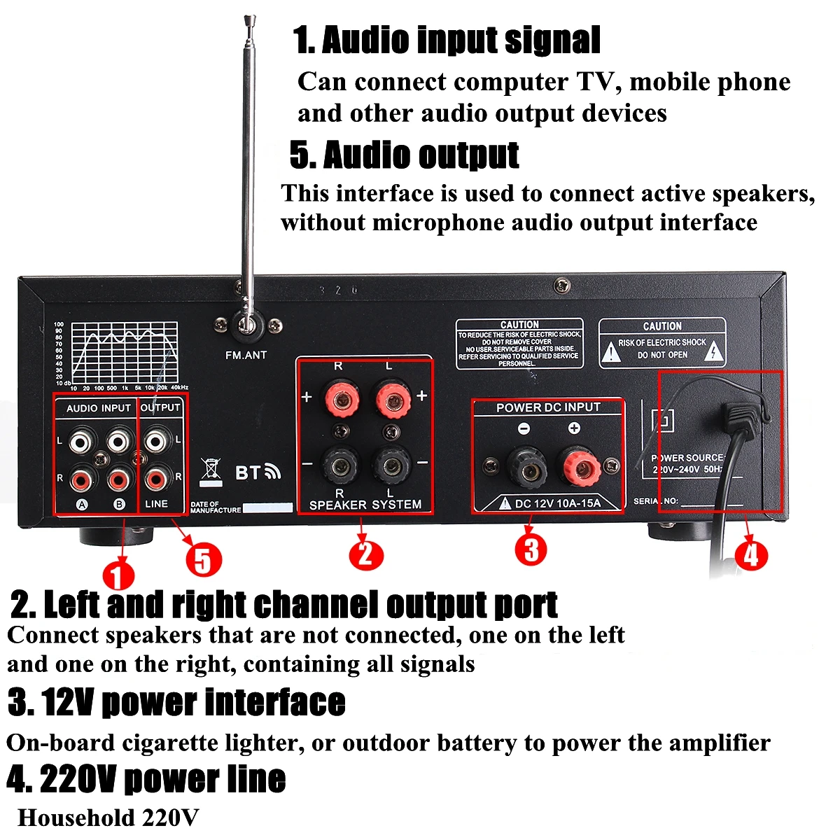 2000 Вт 5 0 bluetooth 2 канальный усилитель мощности аудио HiFi 326BT 12 В/220 В AV Amp динамик с