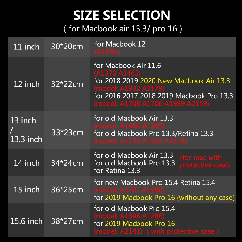 Новейший чехол для ноутбука MacBook Pro 13 A2159 A1989 A1706 Чехол 12 3 14 15 6 дюйма сумка 16