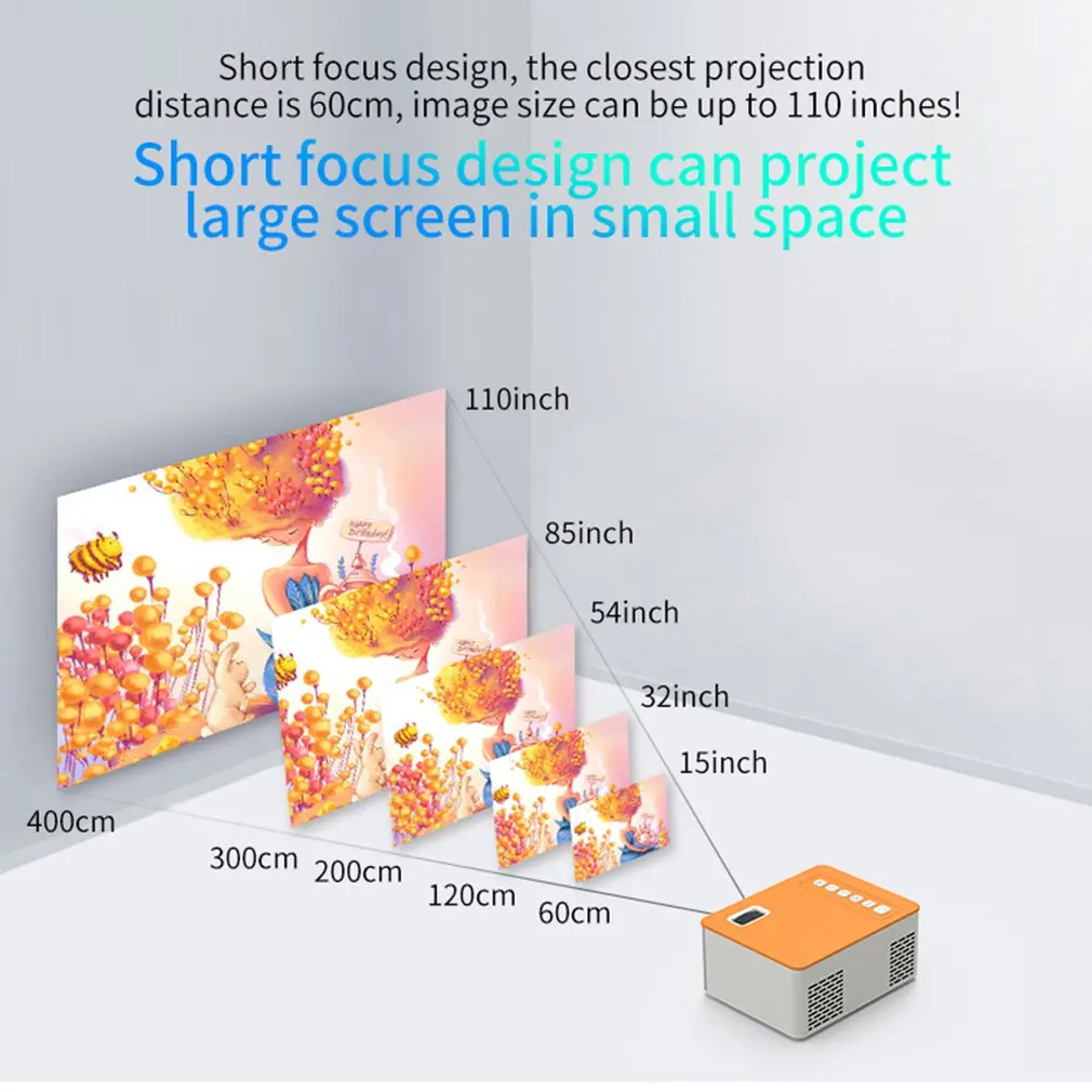 

Uc28D HD 1080P Mini Projector LED Home Theater Cinema USB Portable Video Multimedia Mobile phone with screen High Resolution