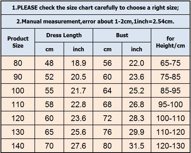 

Fancy Childhood Summer 1-6Years Girls Vestidos Vintage Children Floral Dress for Baby Kids Smocked Cotton Little Girl Dress