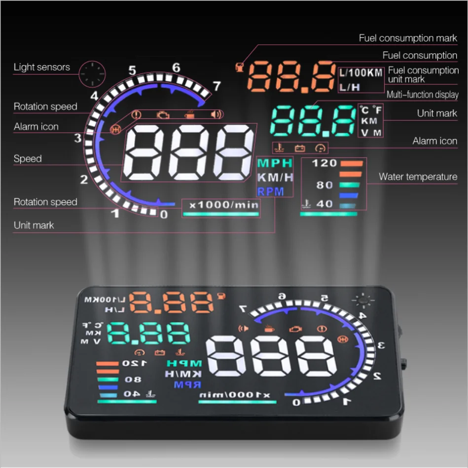 Автомобильный дисплей на лобовое стекло OBD2 спидометр бортовой компьютер