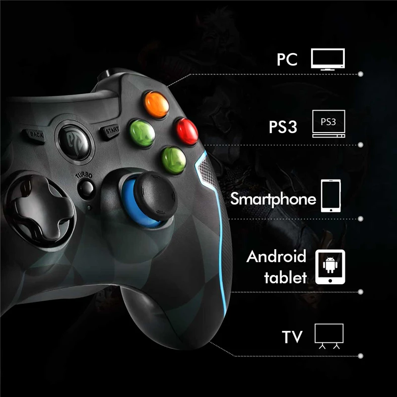 Беспроводной геймпад джойстик для PS3 игровой контроллер беспроводной для sony Playstation 3 игровой коврик Горячие игры аксессуары