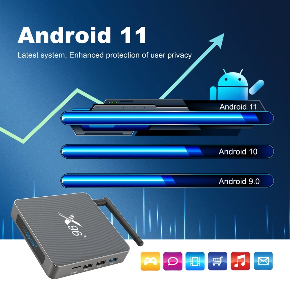 android 11 tv box x96 x6 8gb ram 128gb rockchip rk3566 8k video codec 2t2r mimo dual wifi 1000m lan 4k youtube media player free global shipping