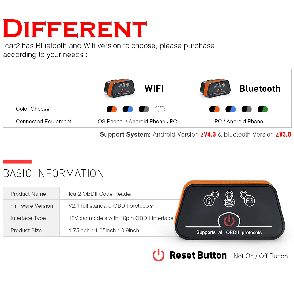 Диагностический инструмент Vgate icar2 Bluetooth/Wi-Fi OBD2 ELM327 Bluetooth мини-сканер ELM 327 Wi-Fi для