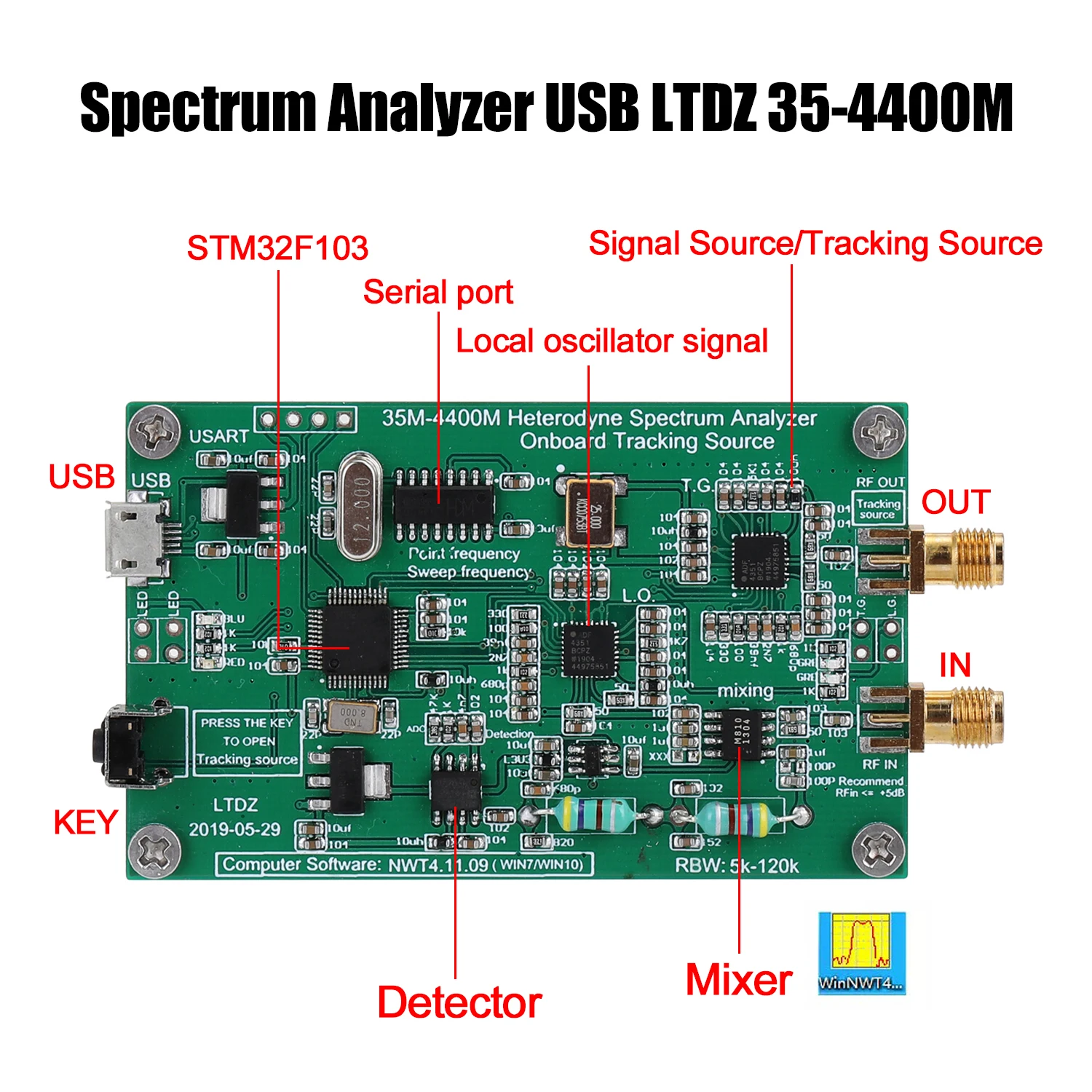 Анализатор спектра с USB отслеживанием трекинг номера модуль источника сигнала