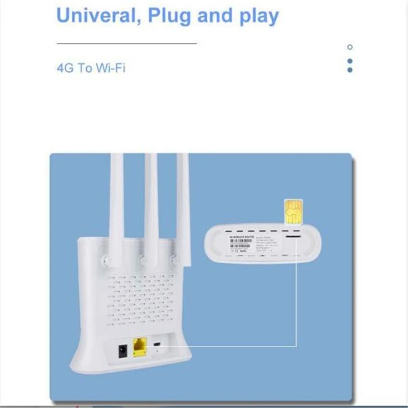CAT4 4G SIM-карта роутер 2 LTE FDD Беспроводной Wi-Fi антенны с высоким коэффициентом