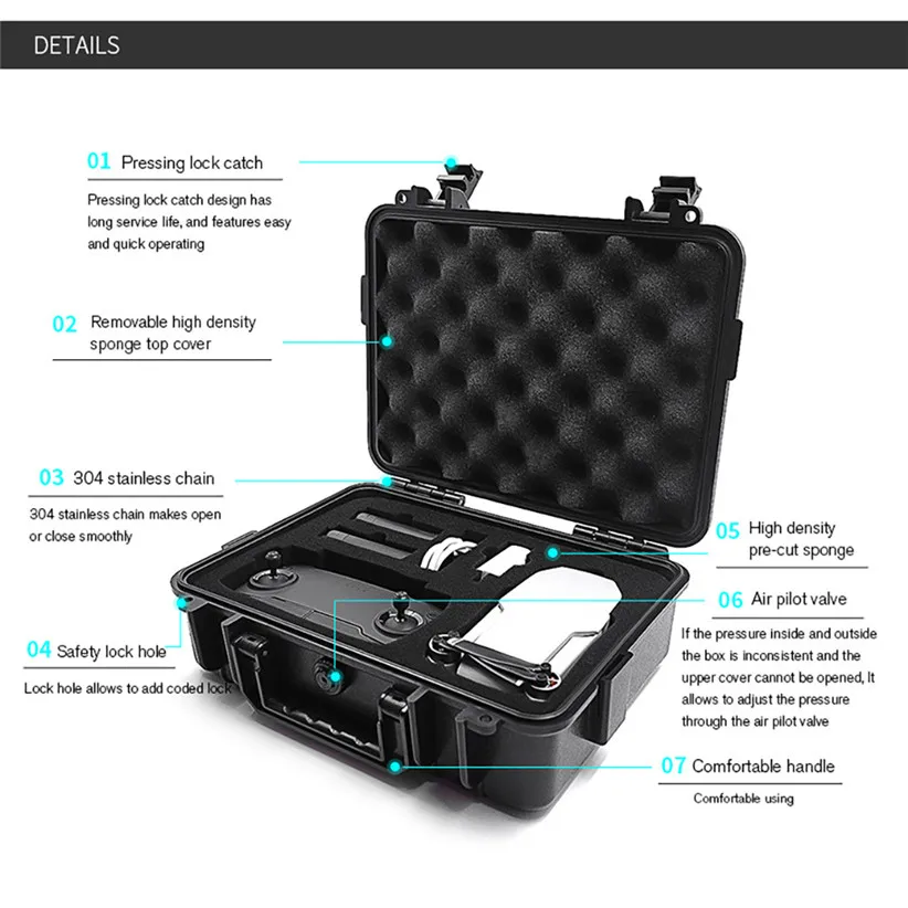 Профессиональный водонепроницаемый пульт дистанционного управления аксессуары