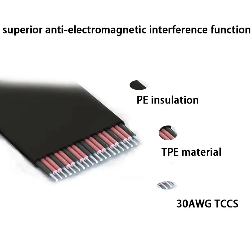 ABKK-PCI-Express 3 0 16x для Pcie X16 Riser кабель-удлинитель карты изображения слот Pci-e Кабельный