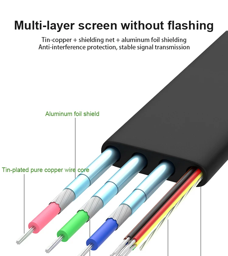 Aux hdmi Usb Vga конвертер с автономным аудио интерфейсом 1080p VGA HDMI конвертер кабель для ноутбука проектор Usb Aux Ps4
