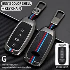 Автомобильные аксессуары, чехол для автомобильного ключа, держатель для Chery Tiggo 8 Arrizo 5 PRO GX 5x EQ7 Chery Tiggo 7Pro 2020 2021, умный брелок