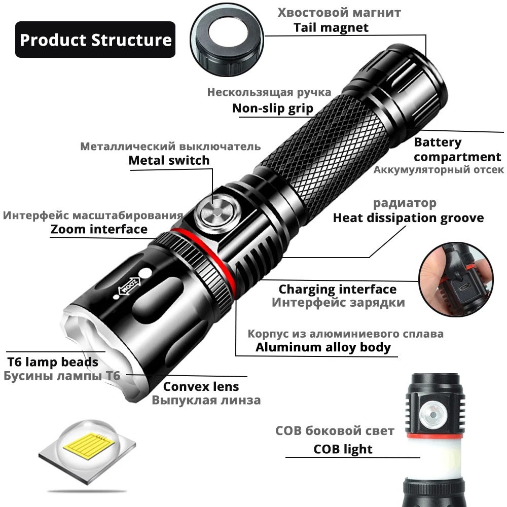 Светодиодный фонарь высокого класса с usb зарядкой окружающий COB + задний магнит