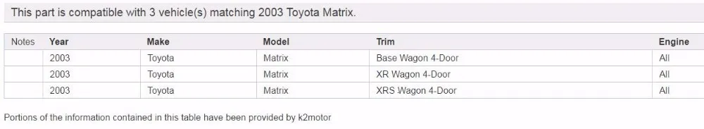 Противотуманная фара для 2003-2008 Toyota Датчик положения дросселя для Matrix Pontiac Vibe Противотуманные фары прозрачные линзы бампер противотуманные фары дальнего света YC100924-CL