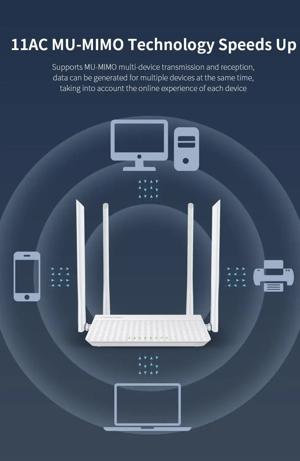 Двухдиапазонный Wi-Fi роутер COMFAST CF-N3 V3 1200 Мбит/с двухдиапазонный 2 4/5 ГГц Гигабитный