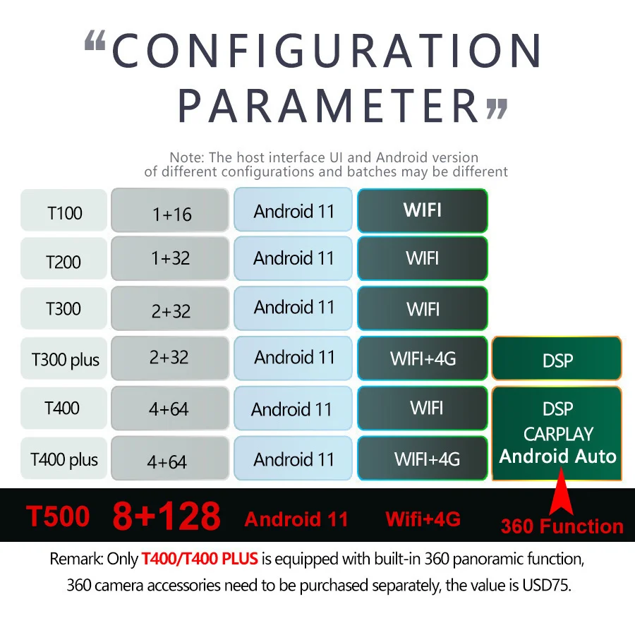 Автомобильный видеоплеер Tesla с экраном 15 6 дюйма Android 11 радио для Toyota Land Cruiser 200 LC200