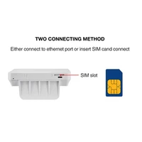 Wi-Fi роутер, который может работать как от сети, так и от SIM-карты #3