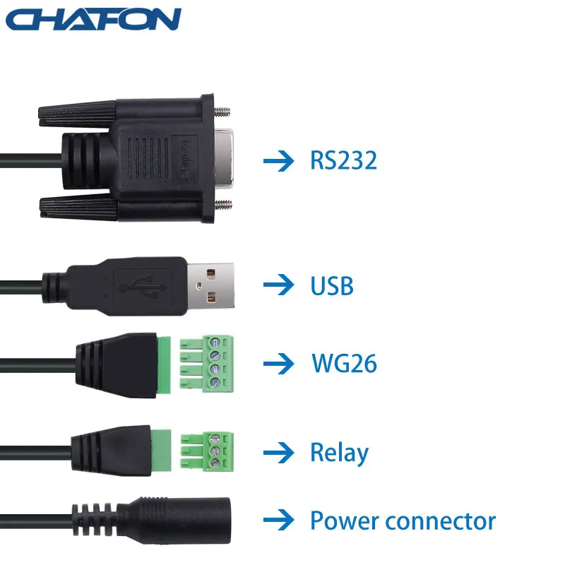 Chafon 15 м uhf rfid считыватель usb rs232 wg26 релейный интерфейс встроенный 12dbi усиленная
