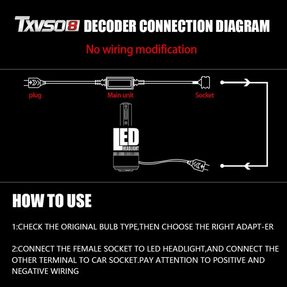 2 шт. Автомобильные светодиодные лампы H7|Аксессуары для фар авто| |