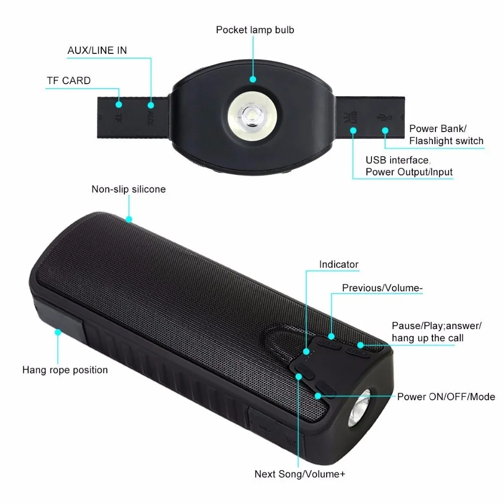 J7 беспроводной динамик Bluetooth V3.0 4000MA power Bank портативный светодиодный Многофункциональный динамик для зарядки