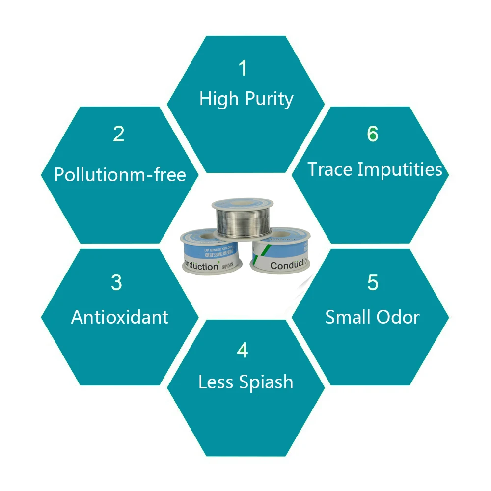 0.3/0.5/0.8/1.0MM Tin Solder Wire Lead-Free Soldering Environmental Protection Roll Sn99.3Cu0.7 Welding 50g | Инструменты