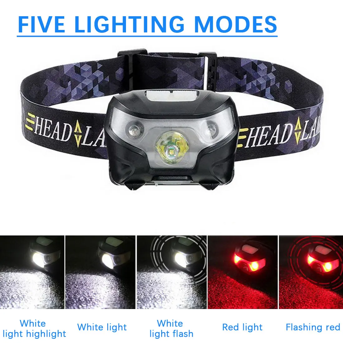 

Powerfull Headlamp Rechargeable LED Headlight Body Motion Sensor Head Flashlight Camping Waterproof Flashlight Torch Light Lamp
