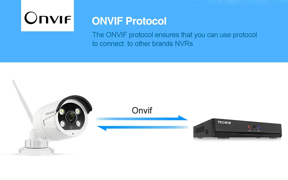 Techege 1080 P WI-FI IP Камера аудио запись на открытом воздухе Водонепроницаемый P2P Ночное видение 2.0MP Беспроводной проводное движение обнаружения приложение пульт дистанционного управления