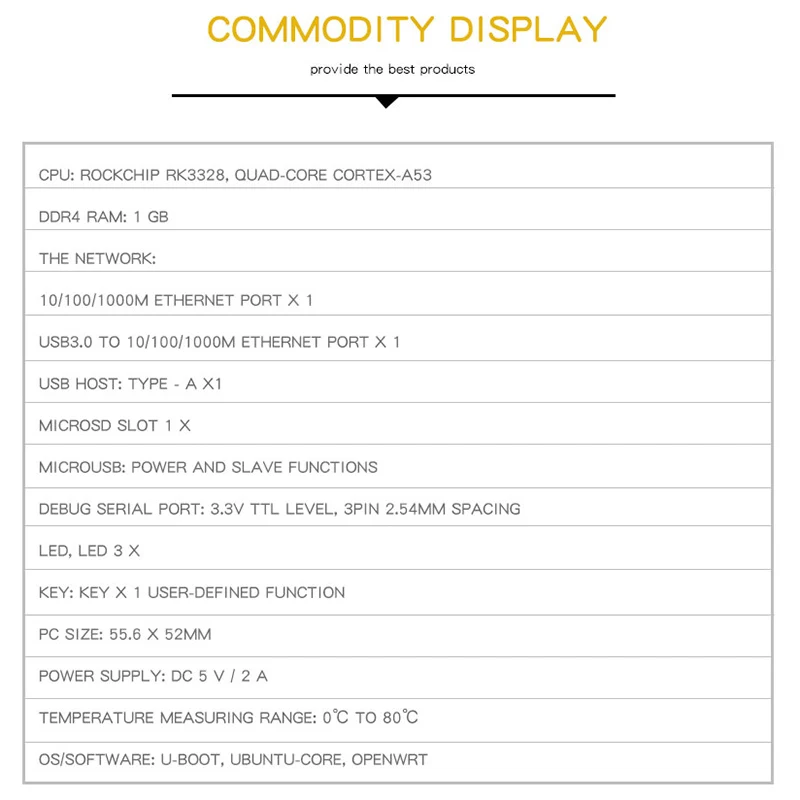 Мини-роутер NanoPi R2S OpenWrt RK3328 с двойным гигабитным портом 1 Гб большой памяти |
