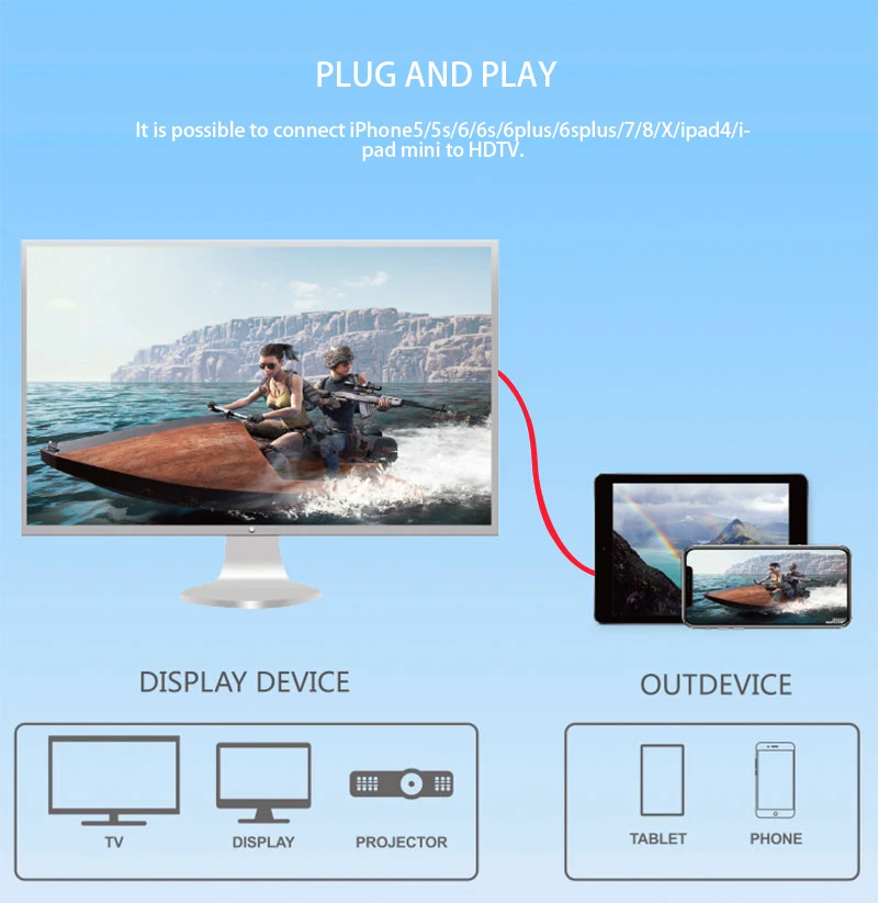HDMI кабель HD 1080P конвертер адаптер usb-кабель для iPhone iPad MHL Android телефон | Электроника