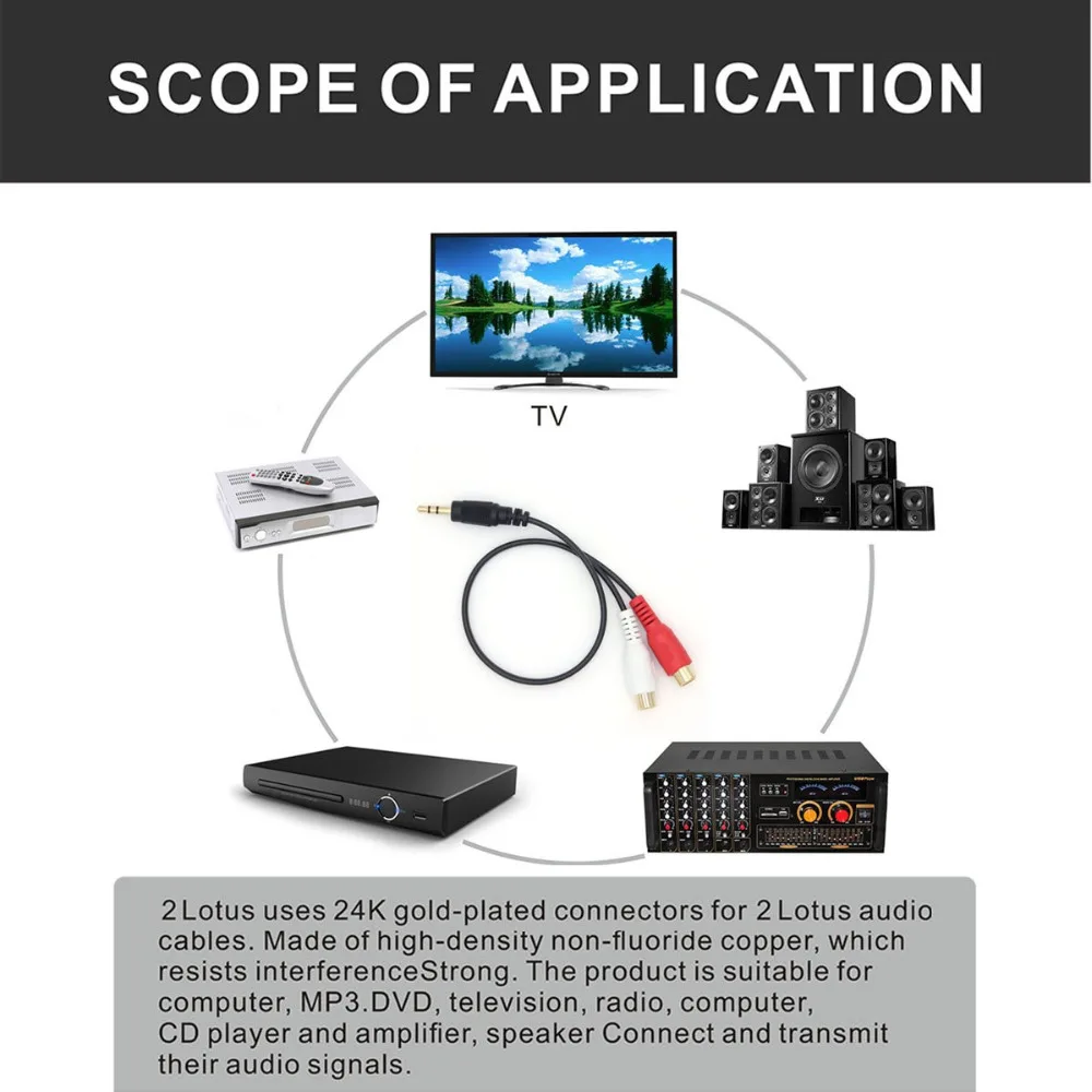 Аудиокабель-удлинитель с позолоченным штекером 3 5 мм на гнездо 2RCA | Электроника