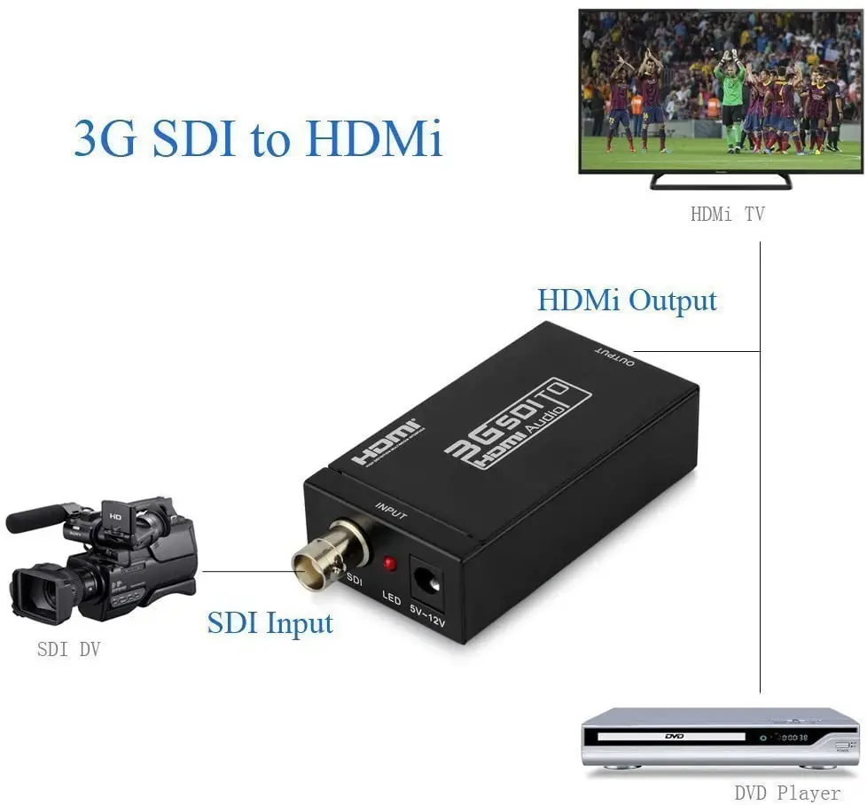SDI в HDMI конвертер аудио видео BNC адаптер HD 3G и DC 5V 1A для монитора HDTV |