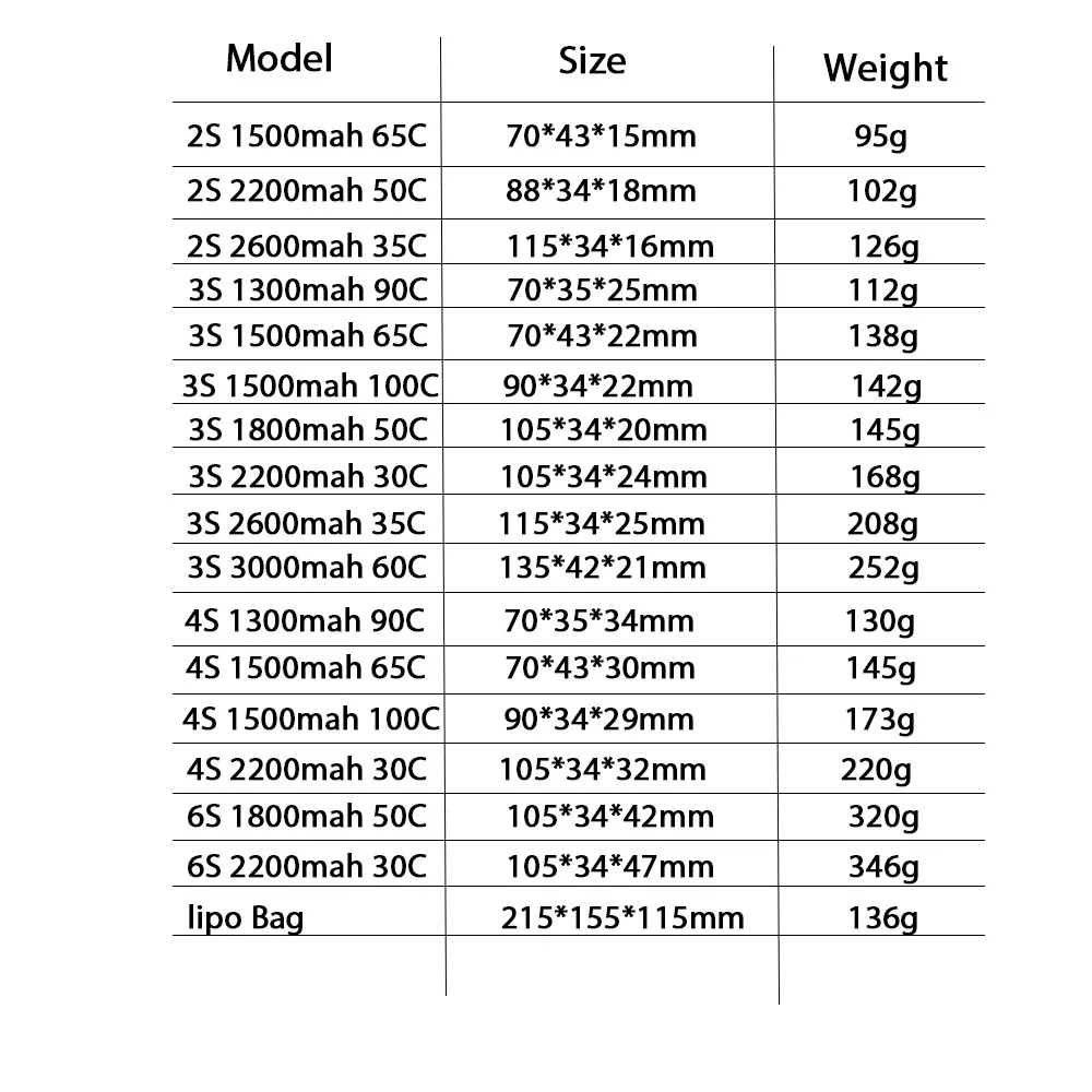 Bater&iacute;a de Lipo HRB 3S 4S, 11,1 v, 14,8 v, 1300mah, 1500mah, 1800mah, 2200mah, 3000mah, enchufe XT60 T para Losi, coche, cami&oacute;n, Dron, Fpv, barco, 2 paquetes-2