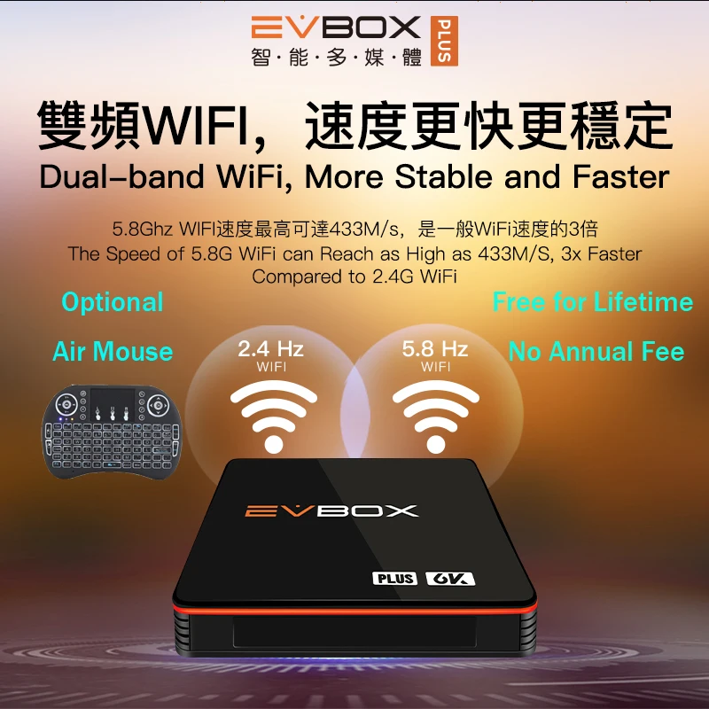 EVBOX 3R 2G 16G EVBOX Plus 4G 3 2G Android tv box из EVPAD Android 7,0 Поддержка BT WI-FI IPTV Set-top box