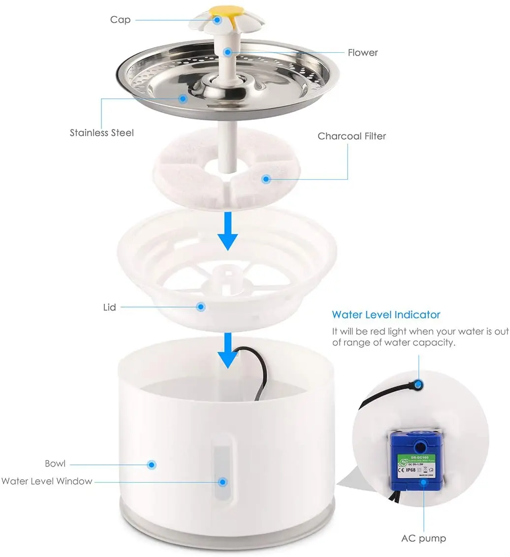 

2.4L Automatic Pet Cat Water Fountain With LED Electric Mute Water Feeder USB Drinker Bowl Pet Drinking Fountain Dispenser
