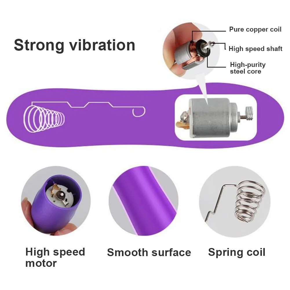 Women Masturbation Dildo Vibrator Anal Plug G-spot Clitoris Stimulation Massager Sex Toy Clitoral Stimulator | Красота и здоровье